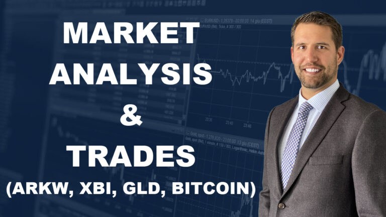 Strategy Positions Update And A Bitcoin Play For Fun