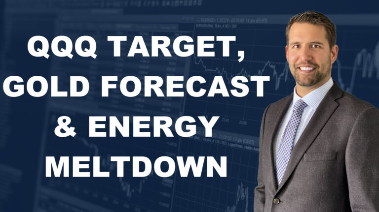 Gold Forecast, Energy Meltdown, and the Next QQQ Profit Target