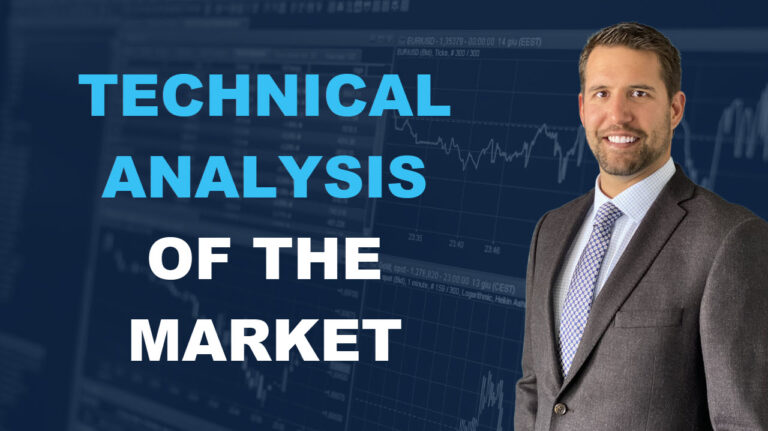 Technical Analysis Point of View on the Stock Market