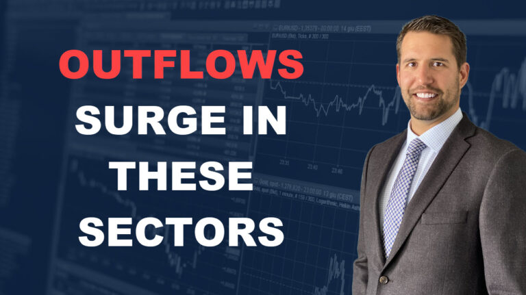 Money Outflows Surge: Panic Washout and Cycle Low Continue to Form