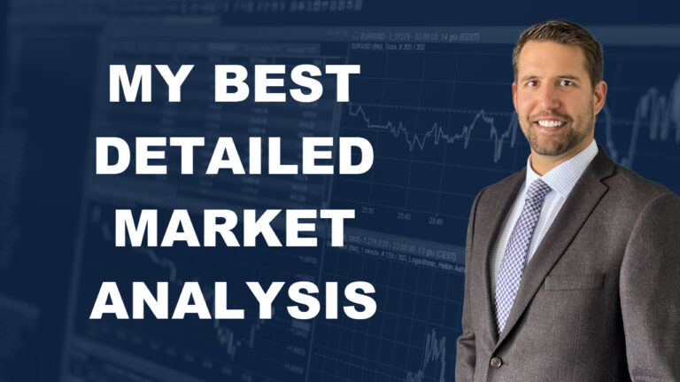 New Moves Starting – Indices, Gold, Bitcoin, Uranium, and Dividend Stocks