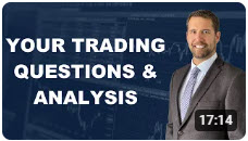 Market and Trading Concerns on Dollar, S&P 500, Gold, and overall ETF Strategy