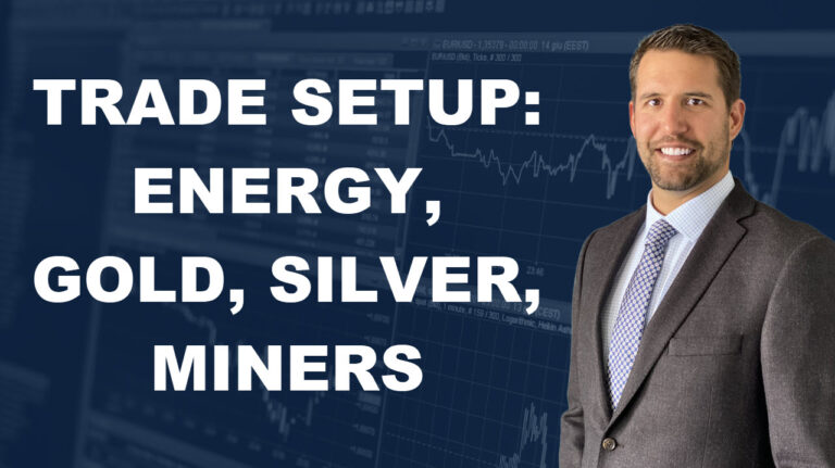 Energy, Gold, Silver & Miners Trade Setups