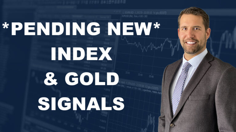 Possible Pending Signals in Index, Gold & Bitcoin